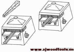木工帶鋸、圓鋸及木工刨床安全裝置要求